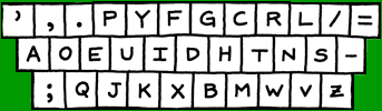 The Dvorak Simplified Keyboard Layout